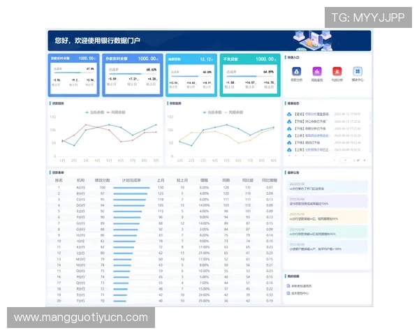 如何利用8868体育滚球的实时数据分析优化投注策略实现持续盈利