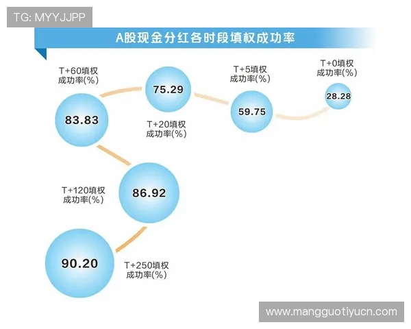 欧博数字站数据分析工具介绍:帮助游戏开发者精准把握玩家行为与市场动态的实用技巧 欧博数字站数据分析工具介绍:帮助游戏开发者精准把握玩家行为与市场动态的实用技巧