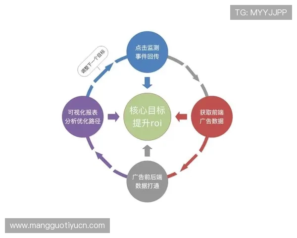 迈博体育移动端体验：手机投注的便捷性与优化操作流程全面分析