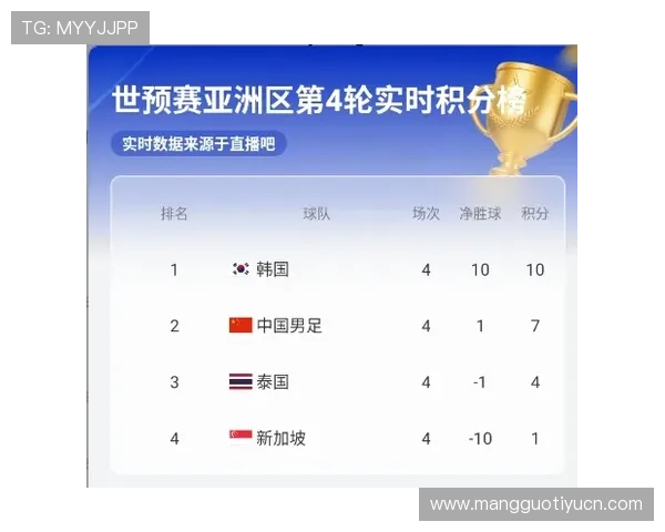 亚世预赛买球注意事项:避免常见陷阱提升投注成功率的实用建议 亚世预赛买球注意事项:避免常见陷阱提升投注成功率的实用建议